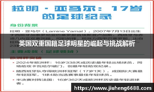 英国双重国籍足球明星的崛起与挑战解析
